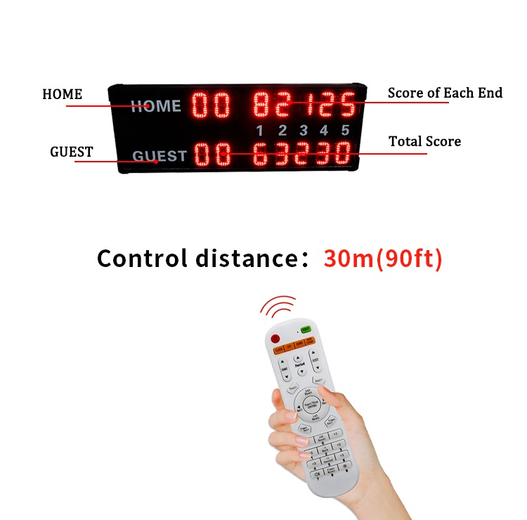 Manufacture 14 Digits 4 Inch O - Badminton Scoreboard ulasan dan harga