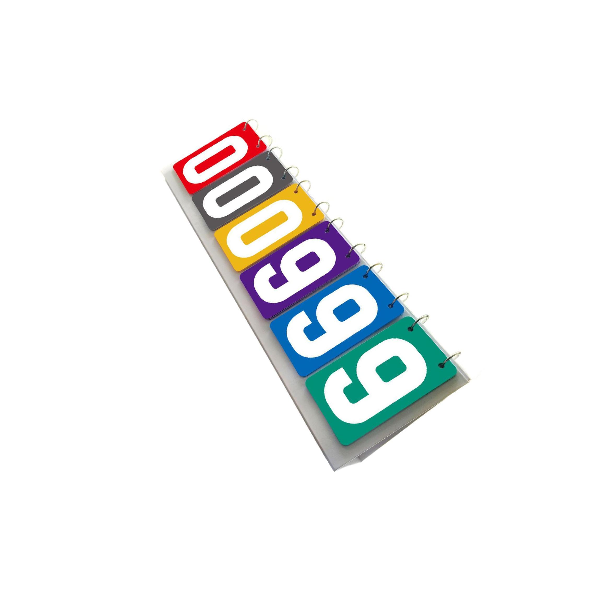 Scoreboard Score Flip Cards Sc - Badminton Scoreboard ulasan dan harga