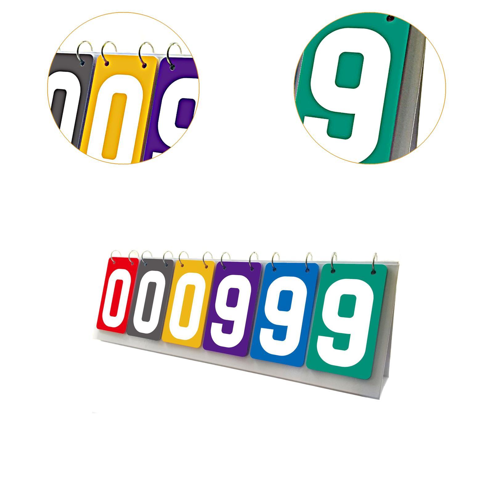 Scoreboard Score Flip Cards Sc - Badminton Scoreboard ulasan dan harga